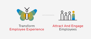 hr-digital-transformation-transforming-employee-exp-to-build-motivated-high-performing-workforce.jpg
